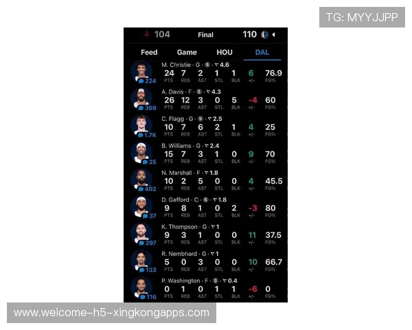 火箭对独行侠！伤病名单分析：休城2人缺阵+主力出战存疑，浓眉缺席引发热议