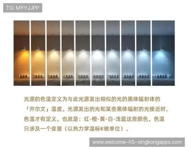 资深舞台灯光师的叙事：他是如何通过色温变化渲染剧情冲突氛围的